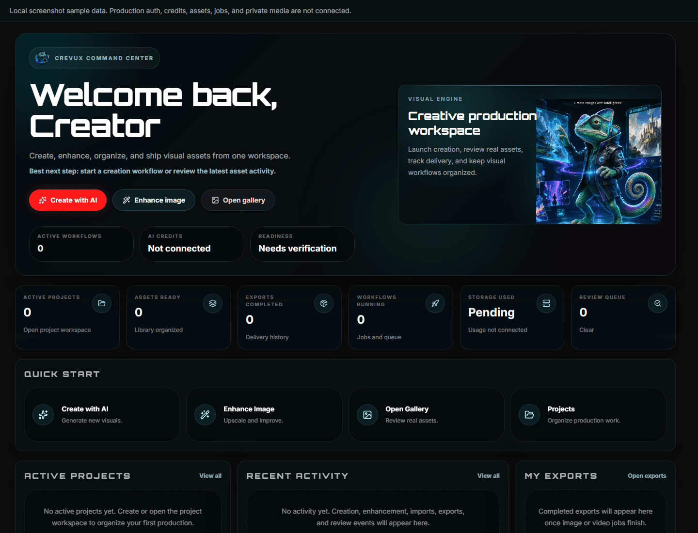 Creative production dashboard screenshot