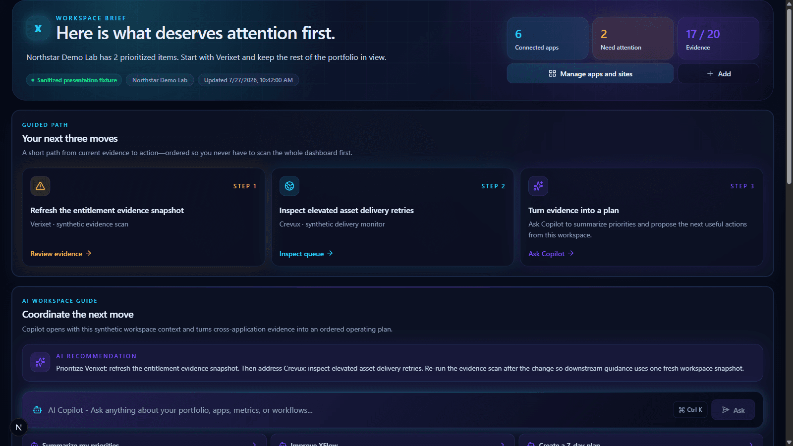 Control-plane dashboard screenshot