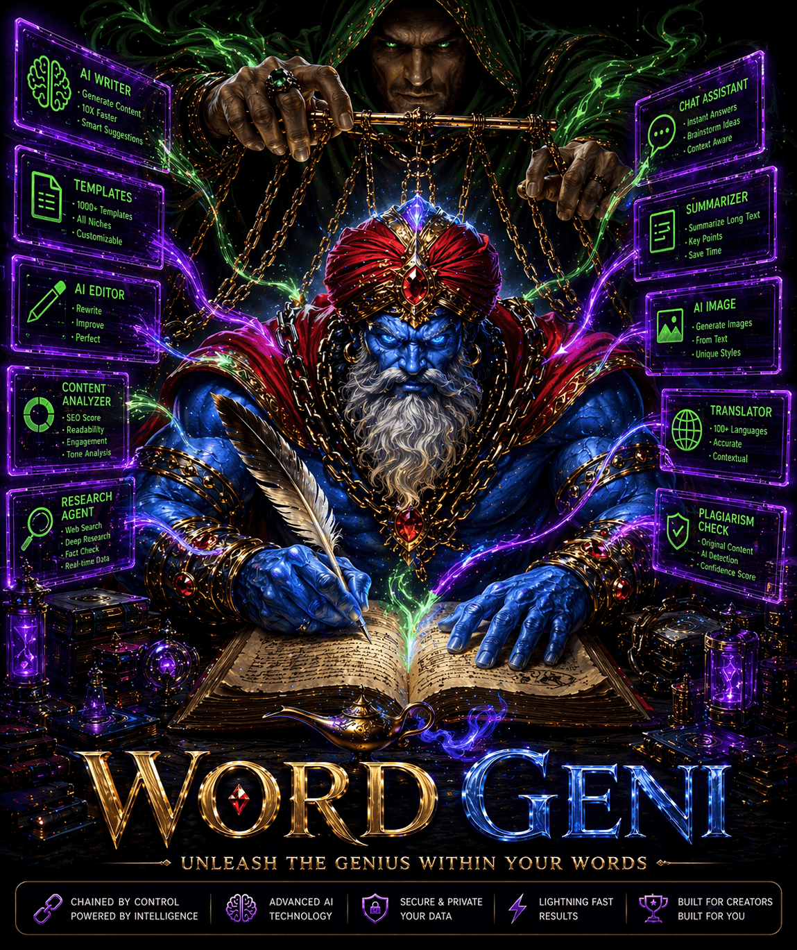 WordGeni writing intelligence screenshot